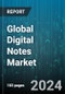 Global Digital Notes Market by Product Type (Digital Notepad, Note-Taking App, Smart Pen), Application (Business, Professional Design, School & Academic) - Forecast 2023-2030 - Product Image