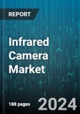 Infrared Camera Market by Type, Detector, Material, Vertical - Global Forecast 2025-2030- Product Image