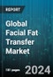 Global Facial Fat Transfer Market by Donor Site (Abdomen, Flanks, Thigh), Type (Autologous, Microlipoinjection), Treatment Type, End Use - Forecast 2024-2030 - Product Thumbnail Image
