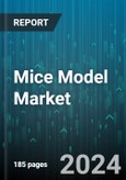 Mice Model Market by Type, Technology, Therapeutic Area, Application - Global Forecast 2025-2030- Product Image