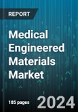 Medical Engineered Materials Market by Type, Application - Global Forecast 2025-2030- Product Image