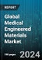 Global Medical Engineered Materials Market by Type (Medical Adhesives, Medical Elastomers, Medical Films), Application (Advanced Wound Care, Medical Devices, Medical Disposables) - Forecast 2024-2030 - Product Thumbnail Image