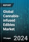 Global Cannabis-infused Edibles Market by Product (Baked Products, Chocolates & Bars, Drinks), Raw Material (Hemp CBD Oil, Marijuana CBD Oil), Source, Distribution Channel - Forecast 2024-2030 - Product Thumbnail Image