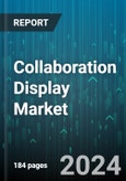 Collaboration Display Market by Offering, Screen Size, Resolution, Application, End-user - Global Forecast 2025-2030- Product Image