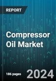 Compressor Oil Market by Compressor Type, Base Oil, Application, End-Use Industry - Global Forecast 2025-2030- Product Image