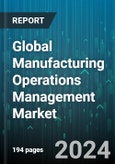 Global Manufacturing Operations Management Market by Software (Human Machine Interface, Performance Analysis, Production Management), Organization Size (Large Enterprises, Small and Medium Enterprises), Services, End User - Forecast 2024-2030- Product Image
