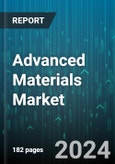 Advanced Materials Market by Material Type, End User - Global Forecast 2025-2030- Product Image