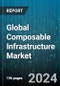 Global Composable Infrastructure Market by Type (Hardware, Software), Vertical (Banking, Financial Services & Insurance, Government, Healthcare) - Forecast 2024-2030 - Product Thumbnail Image