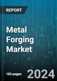 Metal Forging Market by Forging Type, Material, Application - Global Forecast 2025-2030- Product Image