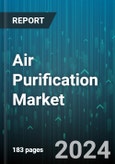 Air Purification Market by Product Type, Technology, Mounting Type, Distribution Channel, End-User - Global Forecast 2025-2030- Product Image