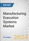 Manufacturing Execution Systems Market by Offering (Software, Services), Deployment (On-premises, On-demand, Hybrid), Process Industry (Oil & Gas, Pharmaceuticals & Life Sciences), Discrete Industry (Automotive, Aerospace) - Forecast to 2029 - Product Thumbnail Image