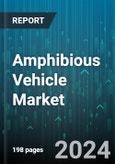 Amphibious Vehicle Market by Propulsion Type, End-User, Application - Global Forecast 2025-2030- Product Image