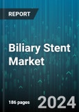 Biliary Stent Market by Type, Application, End User - Global Forecast 2025-2030- Product Image