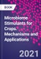 Microbiome Stimulants for Crops. Mechanisms and Applications - Product Thumbnail Image