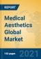 Medical Aesthetics Global Market Insights 2021, Analysis and Forecast to 2026, by Manufacturers, Regions, Technology, Application - Product Thumbnail Image