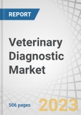 Veterinary Diagnostic Market by Product (Instrument, Consumable), Technology (Immuno (ELISA, RIA, Lateral flow), Molecular (PCR, Microarray), Hematology, Imaging), Distribution Channel, End User, Unmet Need, Buying Criteria - Forecast to 2029- Product Image