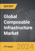 Composable Infrastructure - Global Strategic Business Report- Product Image