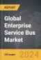 Enterprise Service Bus (ESB) - Global Strategic Business Report - Product Image