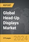 Head-Up Displays (HUDs) - Global Strategic Business Report - Product Thumbnail Image