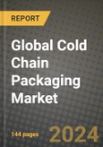 Global Cold Chain Packaging Market Outlook Report: Industry Size, Competition, Trends and Growth Opportunities by Region, YoY Forecasts from 2024 to 2031- Product Image