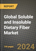 Global Soluble and Insoluble Dietary Fiber Market Outlook Report: Industry Size, Competition, Trends and Growth Opportunities by Region, YoY Forecasts from 2024 to 2031- Product Image
