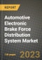 2023 Automotive Electronic Brake Force Distribution System Market - Revenue, Trends, Growth Opportunities, Competition, COVID Strategies, Regional Analysis and Future outlook to 2030 (by products, applications, end cases) - Product Image