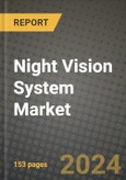 Night Vision System Market Report: Industry Size, Market Shares Data, Latest Trends, Insights, Growth Potential, CAGR Forecasts to 2034- Product Image