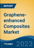 Graphene-enhanced Composites Market-Global Industry Size, Share, Trends, Opportunity, and Forecast, 2018-2028 Segmented By Composite Type, By Graphene Type, By Application, By Region, and Competition- Product Image
