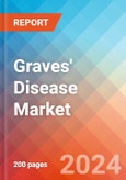 Graves' Disease - Market Insight, Epidemiology and Market Forecast -2030- Product Image