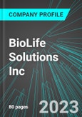 BioLife Solutions Inc (BLFS:NAS): Analytics, Extensive Financial Metrics, and Benchmarks Against Averages and Top Companies Within its Industry- Product Image