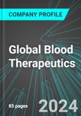 Global Blood Therapeutics (GBT:NAS): Analytics, Extensive Financial Metrics, and Benchmarks Against Averages and Top Companies Within its Industry- Product Image