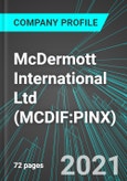 McDermott International Ltd (MCDIF:PINX): Analytics, Extensive Financial Metrics, and Benchmarks Against Averages and Top Companies Within its Industry- Product Image