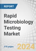 Rapid Microbiology Testing Market by Product (Instruments (Automated Identification System, PCR, Mass Spectrometer) Reagent, Kits), Method (Growth, Nucleic Acid, Viability), Application (Clinical Diagnosis, Industrial, Research) - Forecast to 2029- Product Image