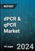 dPCR & qPCR Market by Product, Application, End-User - Global Forecast 2025-2030- Product Image