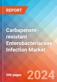 Carbapenem-resistant Enterobacteriaceae Infection - Market Insight, Epidemiology and Market Forecast -2032- Product Image