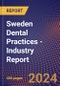 Sweden Dental Practices - Industry Report - Product Thumbnail Image