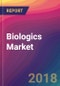 Biologics Market Size, Market Share, Application Analysis, Regional Outlook, Growth Trends, Key Players, Competitive Strategies and Forecasts, 2018 To 2026 - Product Thumbnail Image