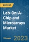 Lab-On-A-Chip and Microarrays (Biochip) Market - Growth, Trends and Forecasts (2023-2028) - Product Thumbnail Image