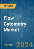 Flow Cytometry - Market Share Analysis, Industry Trends & Statistics, Growth Forecasts 2019 - 2029- Product Image