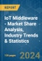 IoT Middleware - Market Share Analysis, Industry Trends & Statistics, Growth Forecasts 2019 - 2029 - Product Thumbnail Image
