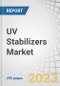 UV Stabilizers Market by Type (HALS, UV Absorbers, Quenchers), Application (Packaging, Automotive, Agricultural Films, Building & Construction, Adhesives & Sealants), & Region (Asia-Pacific, North America, Europe) - Forecast to 2028 - Product Thumbnail Image