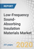 Low-Frequency Sound-Absorbing Insulation Materials Market by Type (Foam, Others), Application (Under the Bonnet, Interior) and Region (Europe, North America, Rest of the World) - Global Forecast to 2025- Product Image
