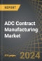 ADC Contract Manufacturing Market: Industry Trends and Global Forecasts, till 2035 - Distribution by Stage of Development, Process Component, Target Indication, Antibody Generation, Antibody Origin, Antibody Isotype, Type of Payload, Type of Linker, and Key Geographical Regions - Product Image