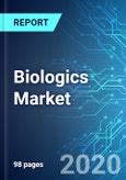 Biologics Market: Size & Forecasts with Impact Analysis of COVID-19 (2020-2024 Edition)- Product Image