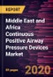Middle East and Africa Continuous Positive Airway Pressure Devices Market Forecast to 2028 - COVID-19 Impact and Regional Analysis by Type; End User, and Country - Product Thumbnail Image