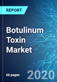 Botulinum Toxin Market: Size & Forecasts with Impact Analysis of COVID-19 (2020-2024 Edition)- Product Image