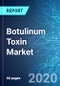 Botulinum Toxin Market: Size & Forecasts with Impact Analysis of COVID-19 (2020-2024 Edition) - Product Thumbnail Image