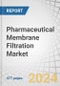 Pharmaceutical Membrane Filtration Market by Product (Filters (PES, PVDF, Nylon), Systems (Single use)), Technique (Microfiltration, Ultrafiltration), Application (API, Vaccines), Type (Sterile, Non Sterile), Scale of Operation - Forecast to 2029 - Product Image