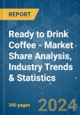 Ready to Drink Coffee - Market Share Analysis, Industry Trends & Statistics, Growth Forecasts (2024 - 2030)- Product Image