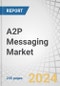 A2P Messaging Market by Offering (Platforms, Services), Application (Authentication, Promotional & Marketing, CRM), Communication Channel (SMS, Operator IP, Third-party Apps, Fixed Fees), SMS Traffic, End User and Region - Forecast to 2029 - Product Image